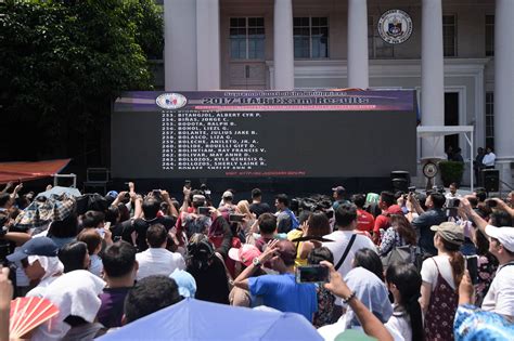 1998 bar exam results philippines